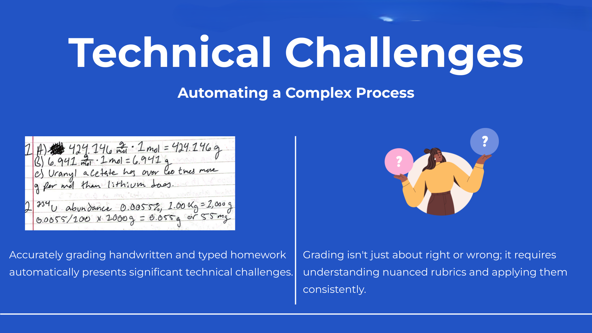 GradeAnt | AI-Powered STEM Homework Grading